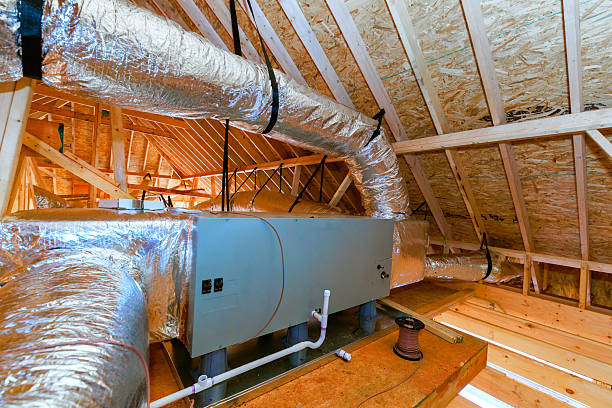 Trusted Ac Installation service in Twin Lakes, NM - FH HVAC
